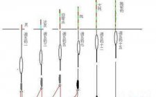 钓鲫鱼调漂的方法