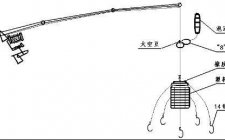 抛竿爆炸钩线组图解