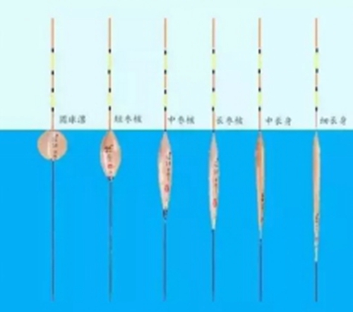 浮漂常见漂型分享_WWW.YUJUCEPING.COM