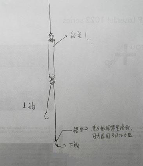 传统钓有哪些技巧_WWW.YUJUCEPING.COM