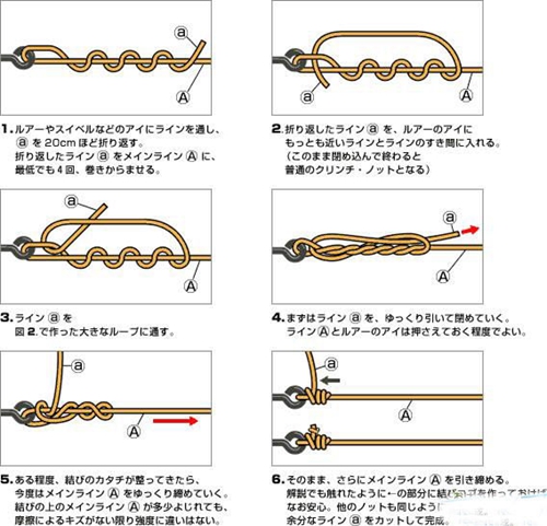 路亚线组组装图解_WWW.YUJUCEPING.COM