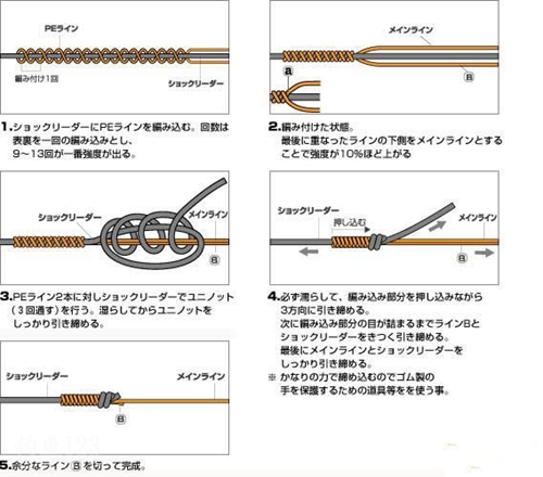 路亚入门鱼线_WWW.YUJUCEPING.COM