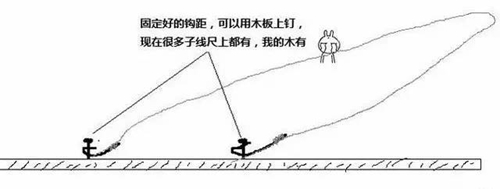 双钩绑法图解_WWW.YUJUCEPING.COM