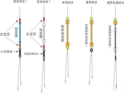 铅皮座是什么_WWW.YUJUCEPING.COM