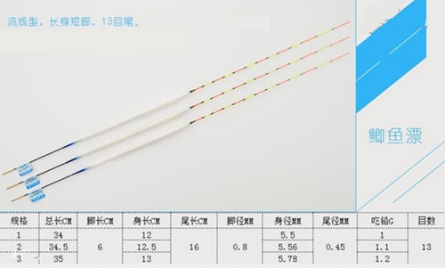 购买浮漂时需要看哪些参数_WWW.YUJUCEPING.COM