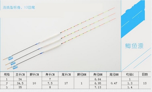 购买浮漂时需要看哪些参数_WWW.YUJUCEPING.COM