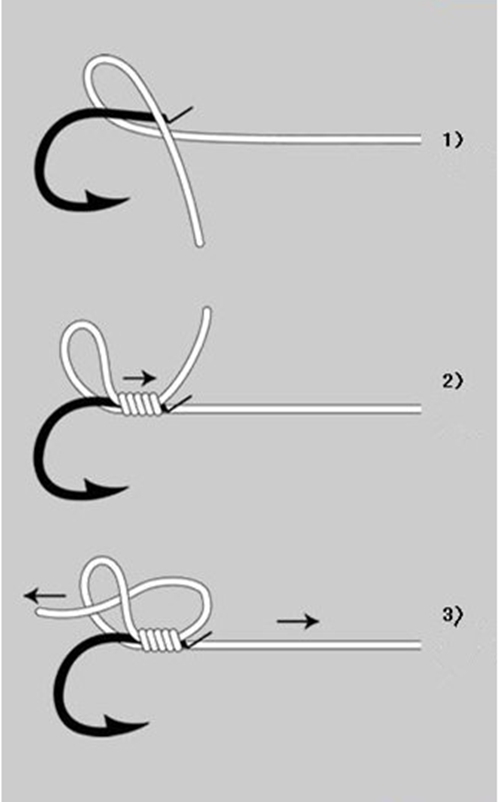 绑钩方法图解_WWW.YUJUCEPING.COM