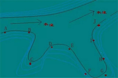 江河钓鱼钓位图解_WWW.YUJUCEPING.COM