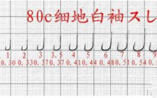 三分钓技七分饵是什么意思