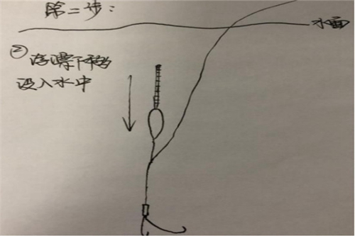 图解调四钓二最简单方法_WWW.YUJUCEPING.COM