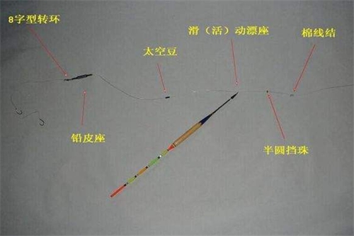 分享矶竿滑漂钓法详解_WWW.YUJUCEPING.COM