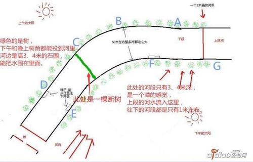 不同季节钓鲫鱼选钓位的技巧_WWW.YUJUCEPING.COM