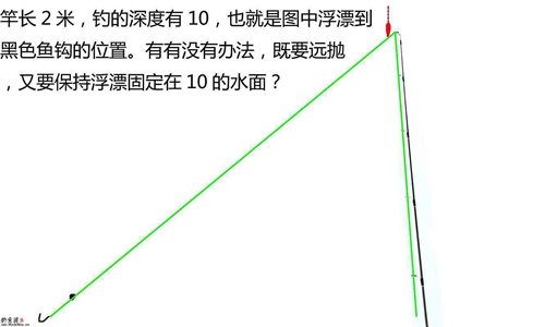 钓鳊鱼的几个技巧_WWW.YUJUCEPING.COM