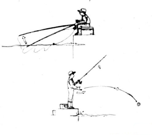 悬坠钓法用坠技巧详解_WWW.YUJUCEPING.COM