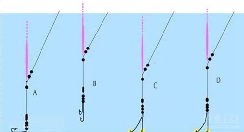 夏天钓鲤鱼怎么调漂_WWW.YUJUCEPING.COM