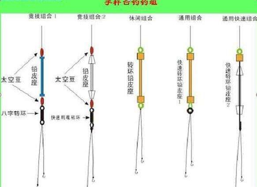 使用细线野钓碰上大鱼怎么办_WWW.YUJUCEPING.COM