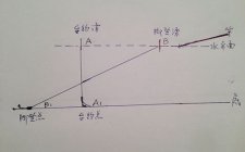 双跑铅钓法图解制作和使用