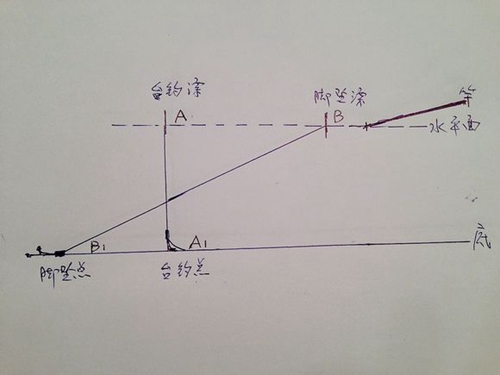 双跑铅钓法图解制作和使用_WWW.YUJUCEPING.COM