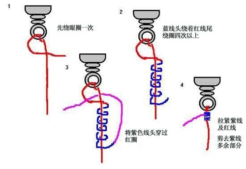 绑鱼钩的几种方法介绍_WWW.YUJUCEPING.COM