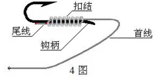 传统钓绑钩方法_WWW.YUJUCEPING.COM