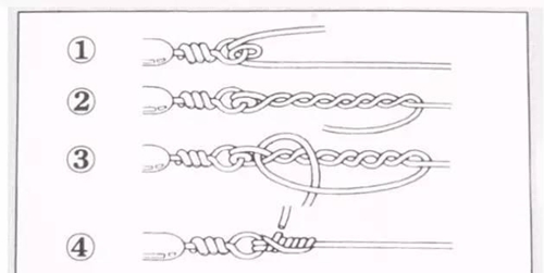 矶钓中常见的绑线绑钩方法_WWW.YUJUCEPING.COM