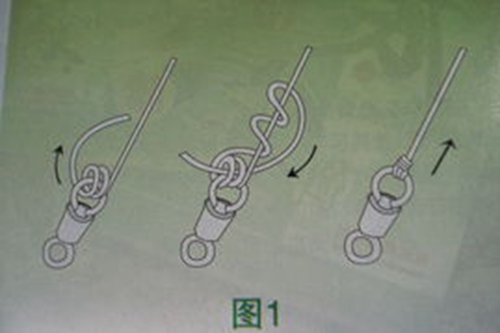 初冬钓鱼四个技巧_WWW.YUJUCEPING.COM