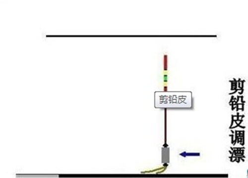 新手悬坠钓法调漂图解_WWW.YUJUCEPING.COM