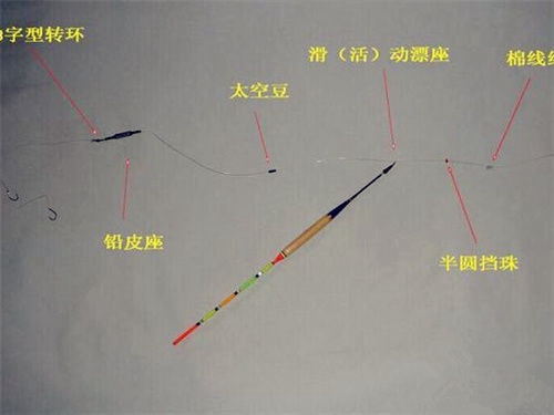 传统抛竿钓法技巧_WWW.YUJUCEPING.COM