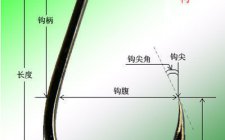 鱼钩基本知识分享