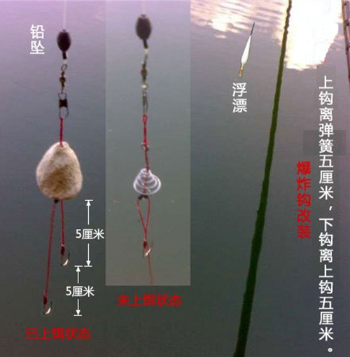 浮钓鲢鳙调漂技巧图解_WWW.YUJUCEPING.COM