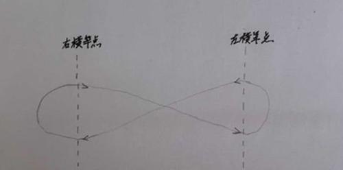 用细线小钩遛鱼的方法技巧_WWW.YUJUCEPING.COM