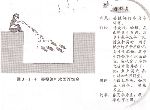 钓鱼常见打窝方法_WWW.YUJUCEPING.COM