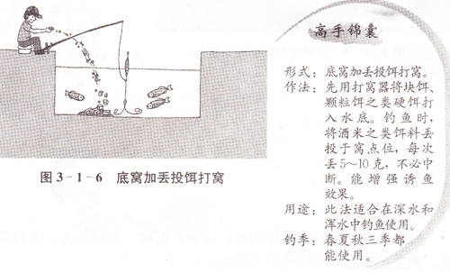 钓鱼常见打窝方法_WWW.YUJUCEPING.COM