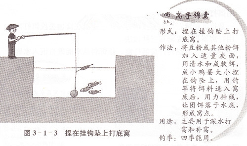 钓鱼常见打窝方法_WWW.YUJUCEPING.COM